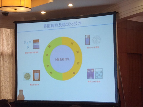 2014���Ϻ����H�ܷ⼼�g(sh��)��ӑ��(hu��)��(hu��)�h�F(xi��n)���������z�I(y��)�ṩ